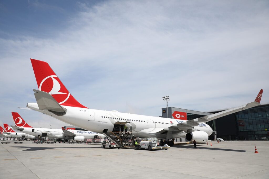 Aviation Industry in Turkey